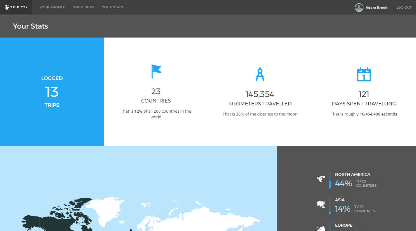 My travel stats on Tripitty